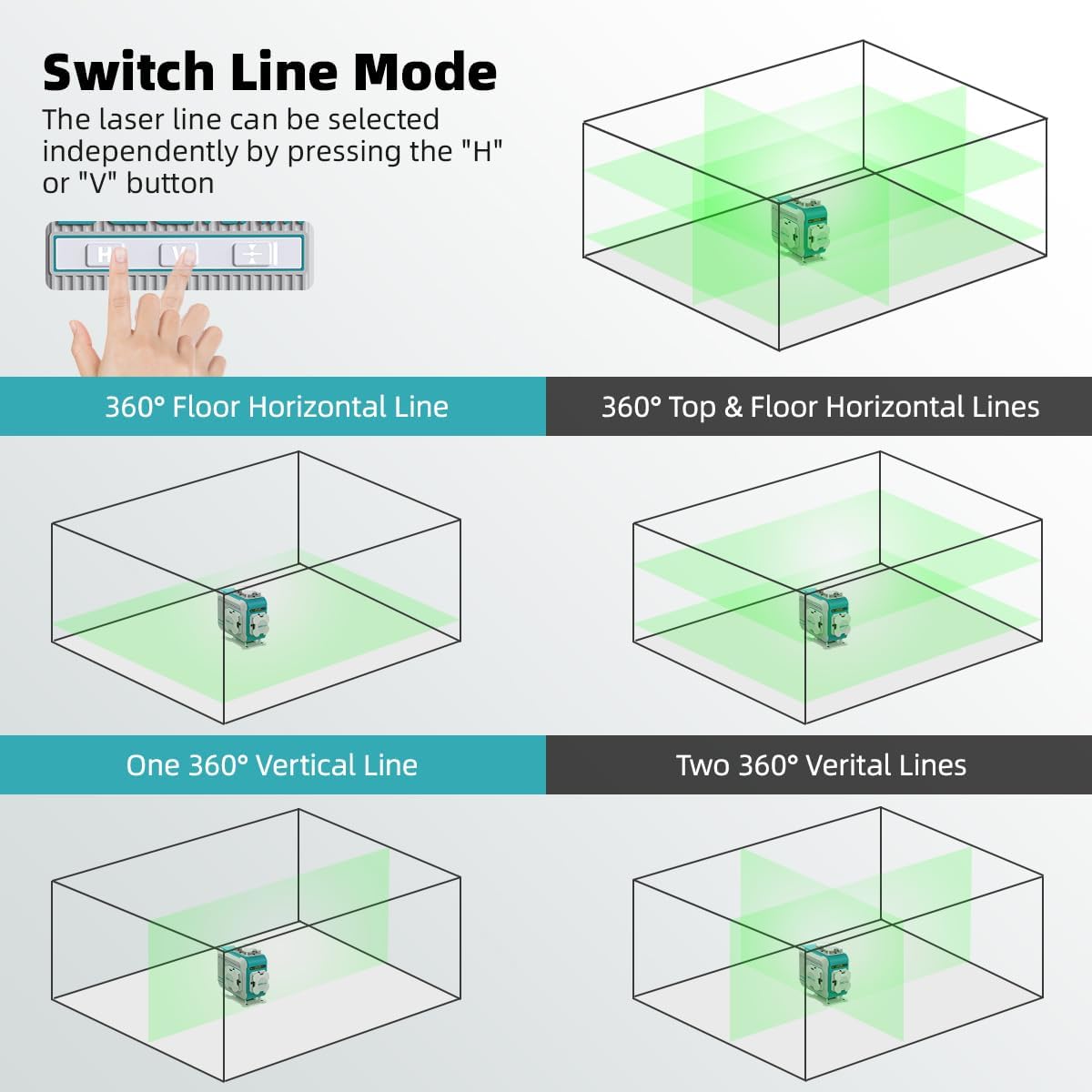 Decteam 4D Cross Line Laser Le - Laser Level 16 Lines 4D Green ulasan dan harga